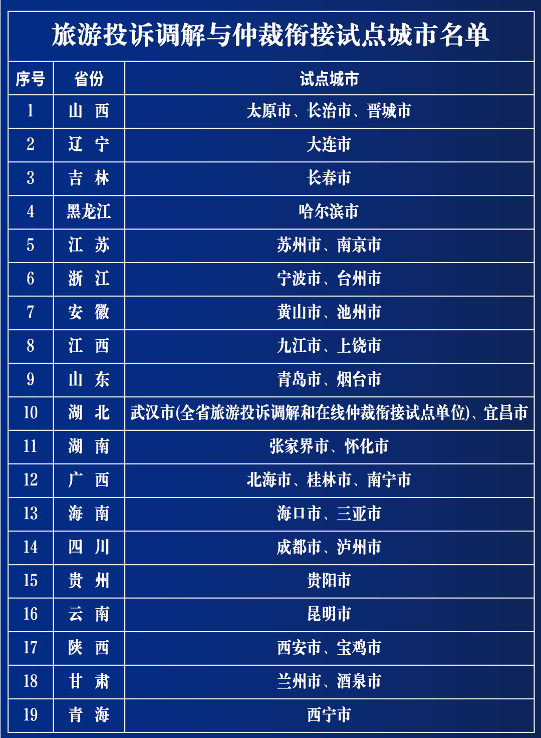 1633917744362147.png 微信图片_20211011100120.png