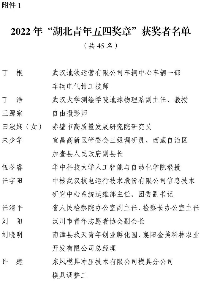 1651721806430995.jpg 微信图片_20220505112814.jpg