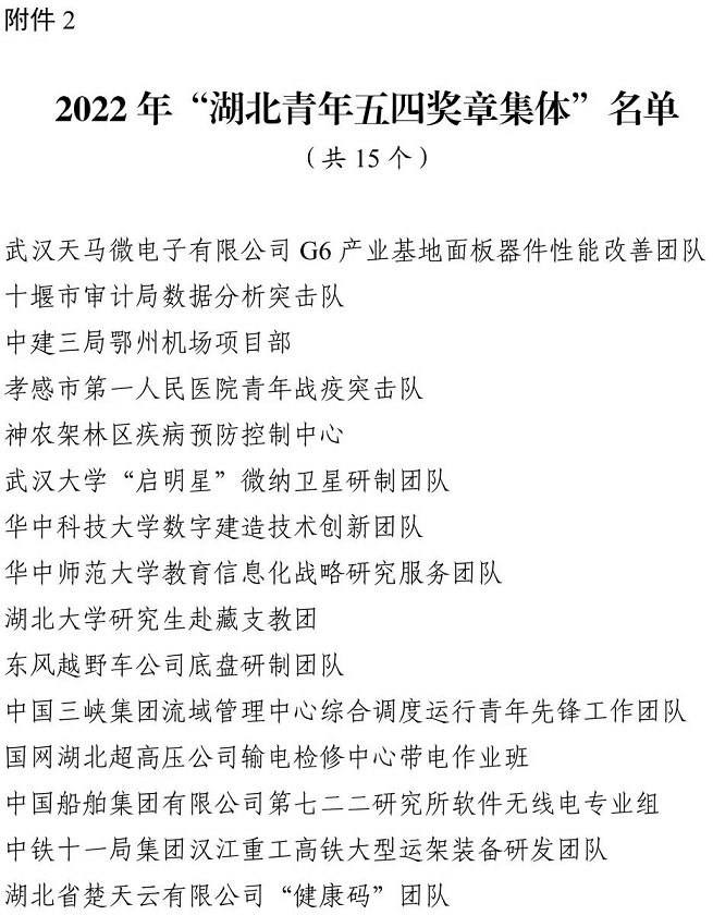 1651721922603077.jpg 微信图片_20220505112930.jpg