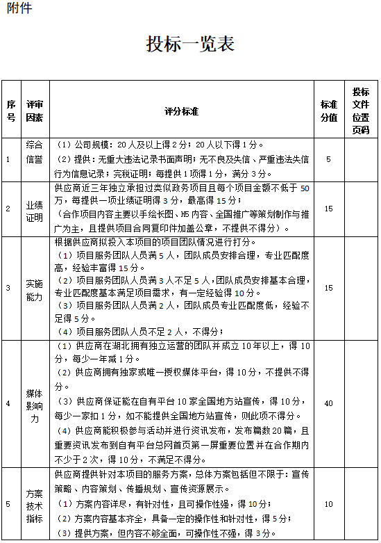 1682653329651653.png image.png