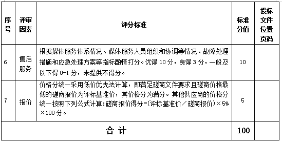 1682653363333236.png image.png