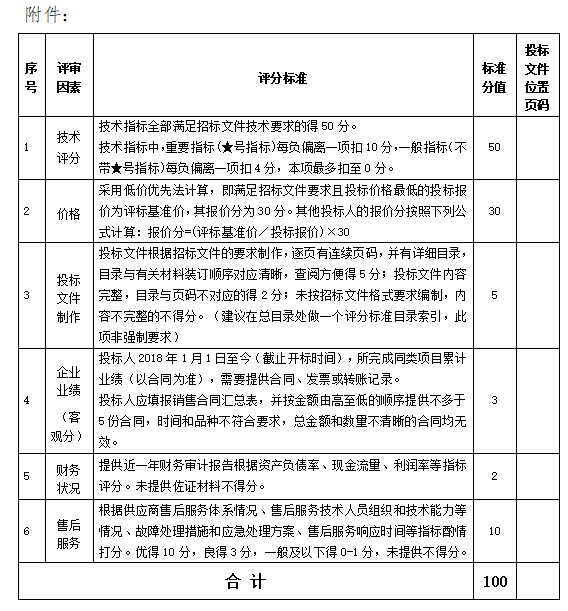 1683189693467832.png 微信截图_20230504164049.png