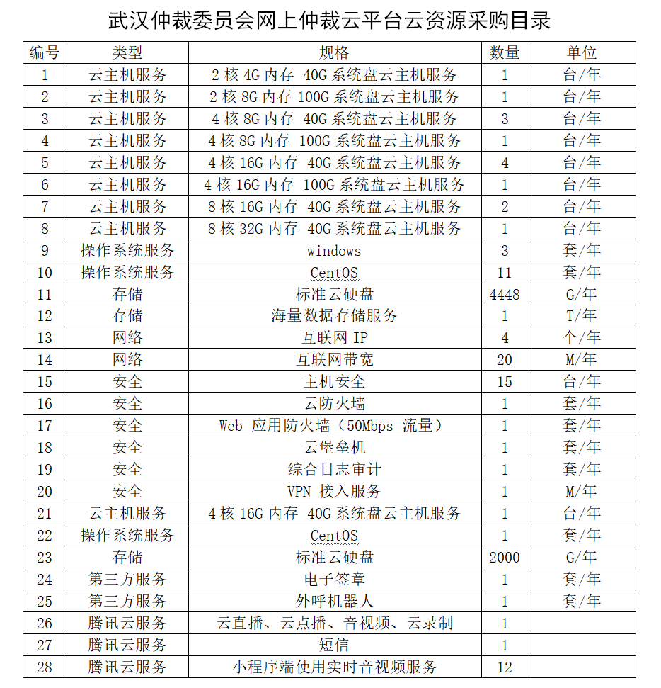 1687763924730497.png 微信截图_20230626151834.png