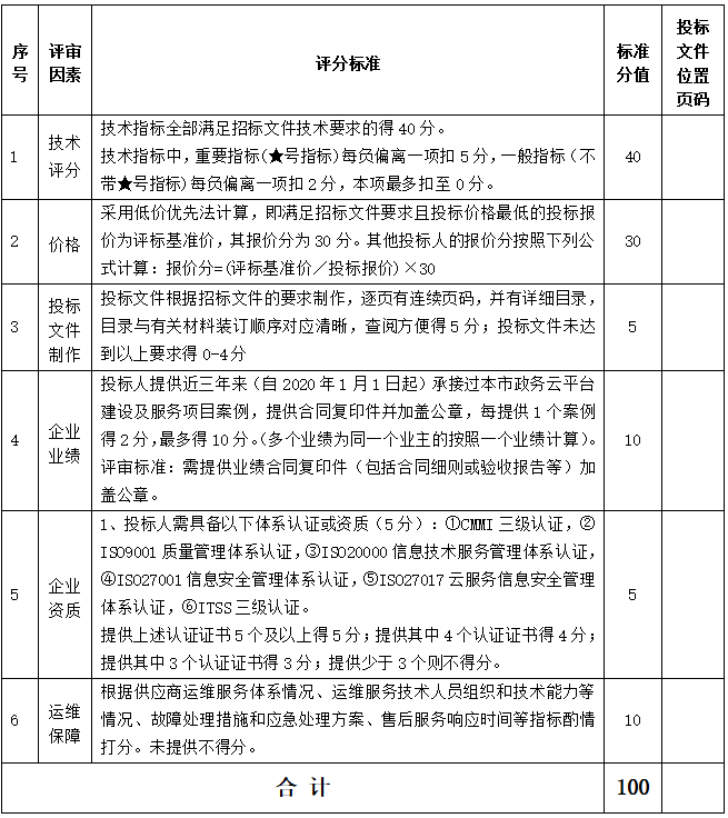 1687852055344196.png 屏幕截图 2023-06-27 154657.png