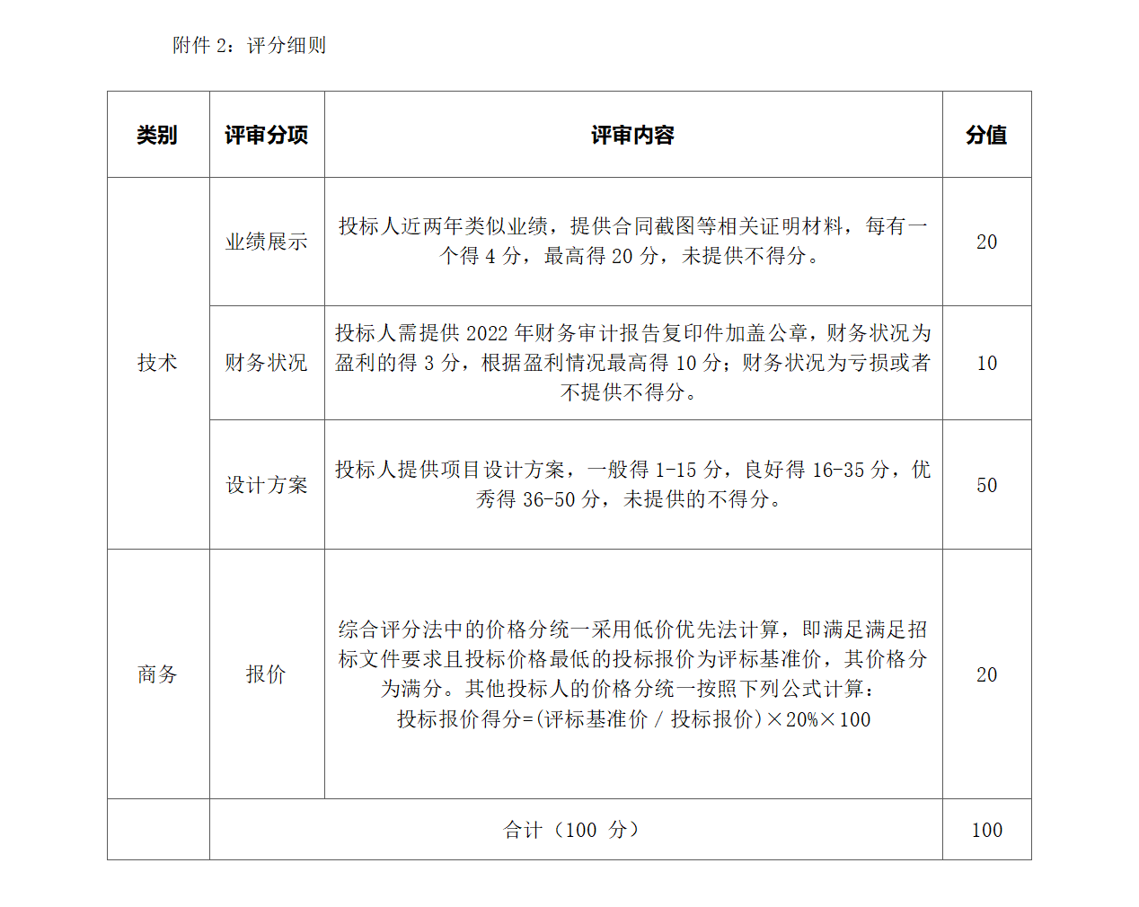 1692671897304010.png image.png