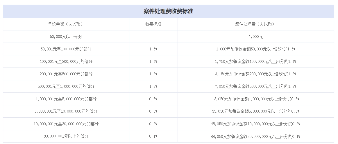 微信截图_20231010152740 微信截图_20231010152740