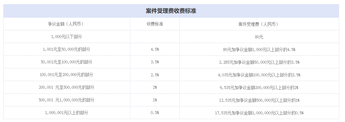 微信截图_20231010152725 微信截图_20231010152725